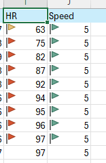 Data Ranges with Icon Sets