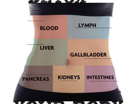 Episode Four: Detoxify: The how, what & why of it