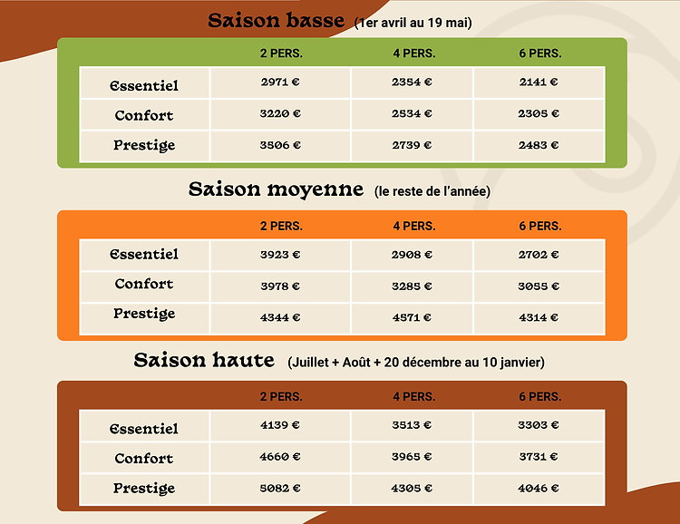 10 jours Classic Safari.png