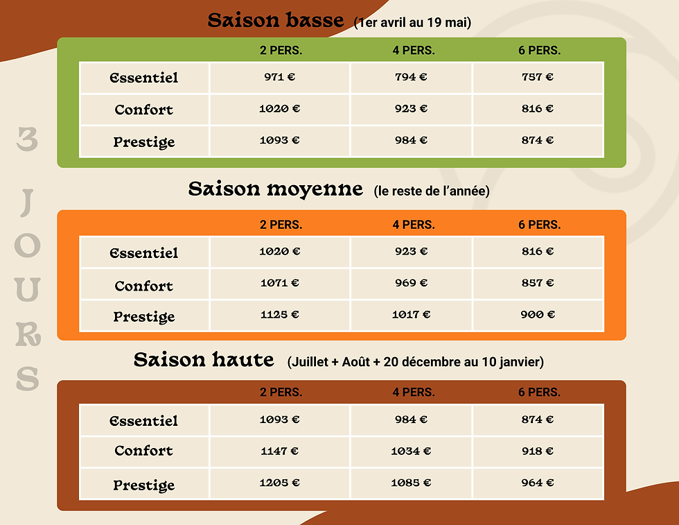 Mini Safari 3 jours