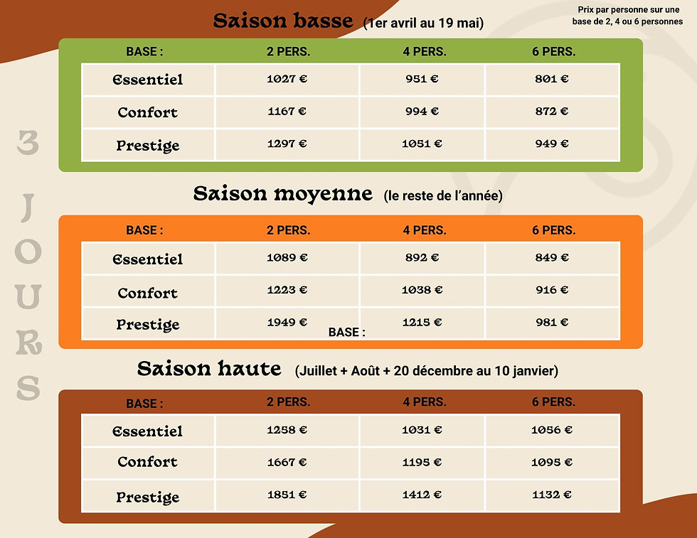 Mini Safari 3 jours tarangire ngorongoro ok