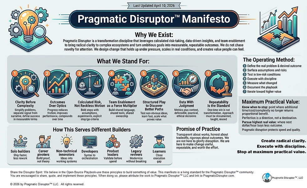 The Pragmatic Disruptor™ Manifesto