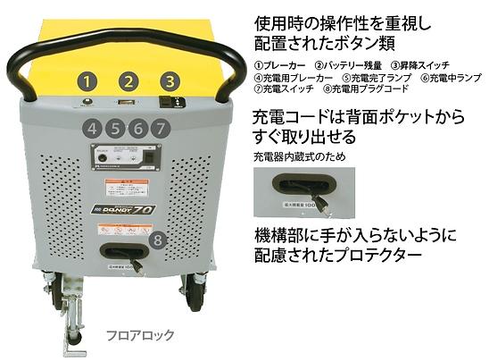 静かな電動リフト台車プレミアムダンディリニア説明