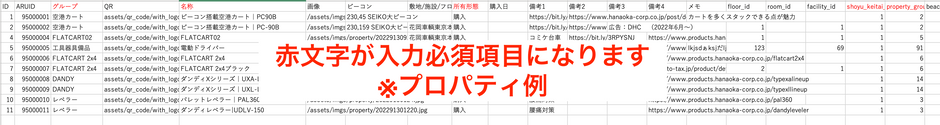 取り込みCSVの形式について｜マニュアル