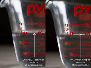 Am I Getting Accuracy With My Liquid Measuring Cups?