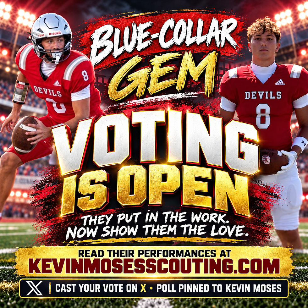 Blue-Collar Gem Voting here!