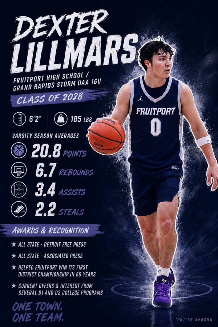 "The Smooth Shotmaker With an All-Around Offensive Attack"