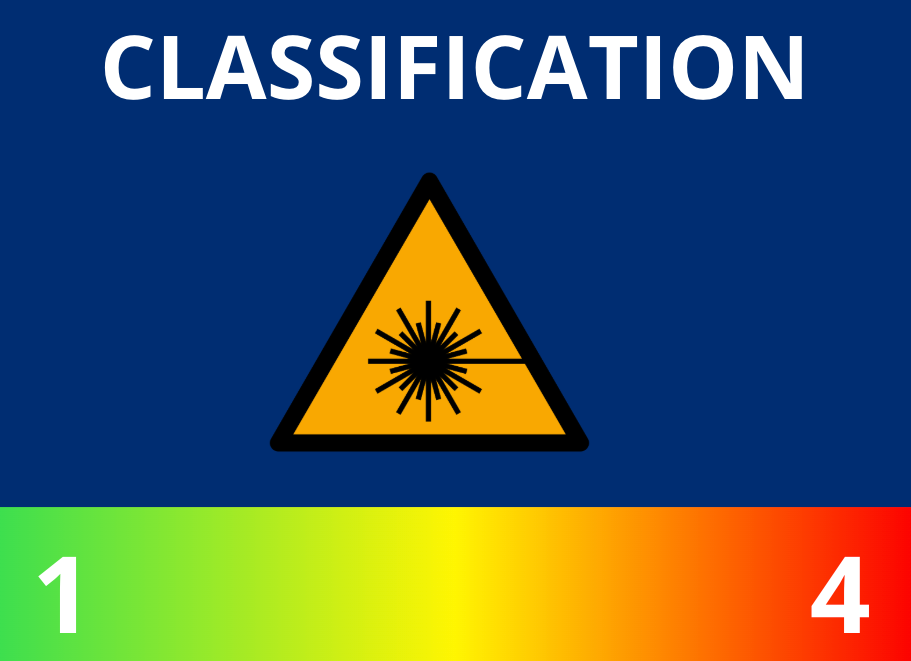 Classes de laser : classification et dangers
