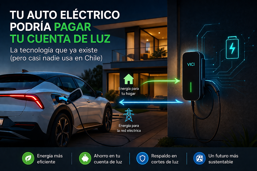 Cargador bidireccional V2G en casa: auto eléctrico devolviendo energía en Chile
