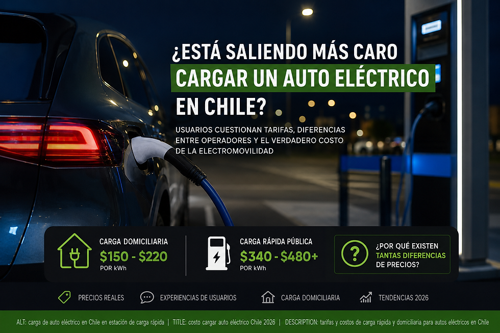 Auto eléctrico cargando, texto sobre precios en Chile, diferencia entre carga domiciliaria y rápida pública, ambiente nocturno.
