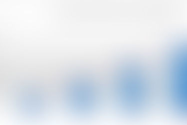 Predicting 5 Years Cash Flow & Operating Profit using Monte-Carlo Simulation