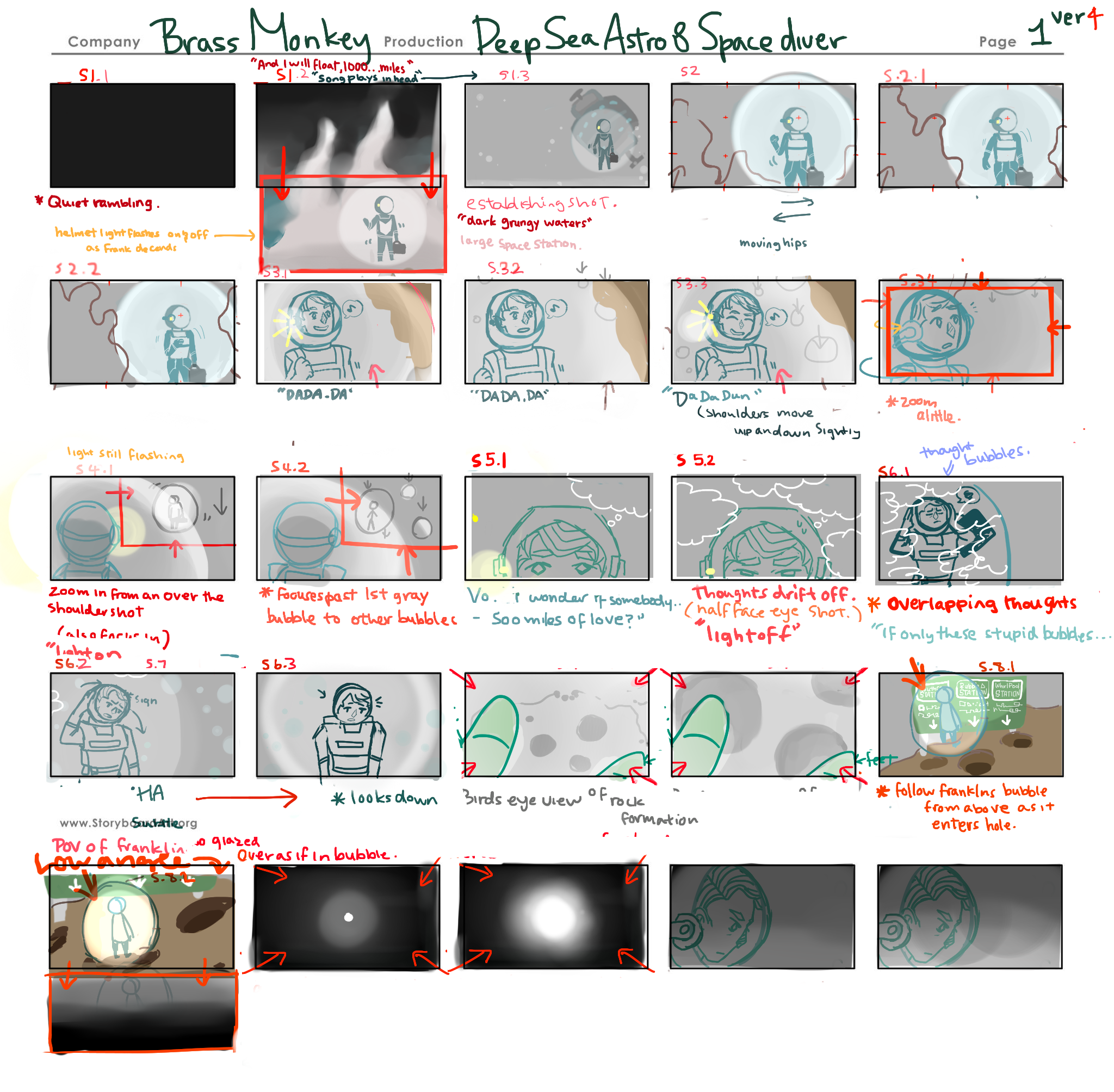 Story board page1
