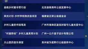 明日中华教育基金会主要资助的“荣光计划—乡村学校微改造”项目,入选“炬光”教育公益奖TOP10啦