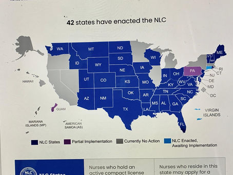 Multistate/Compact License