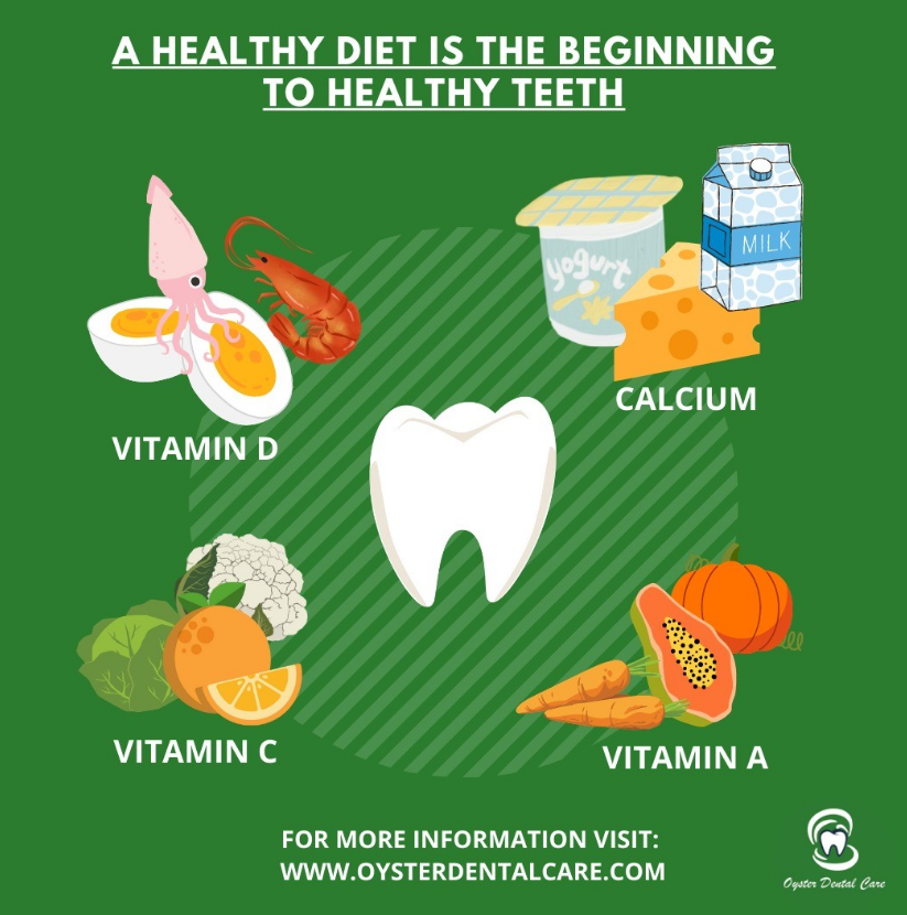 minerals and oral health, calcium deficiency, zinc for oral health, magnesium dental care, tooth decay causes, gum disease nutrients, bad breath reasons, dry mouth solution, oral health infographic, Oyster Dental Care, Dentist near me, Best dentist in Chennai, Dental near me