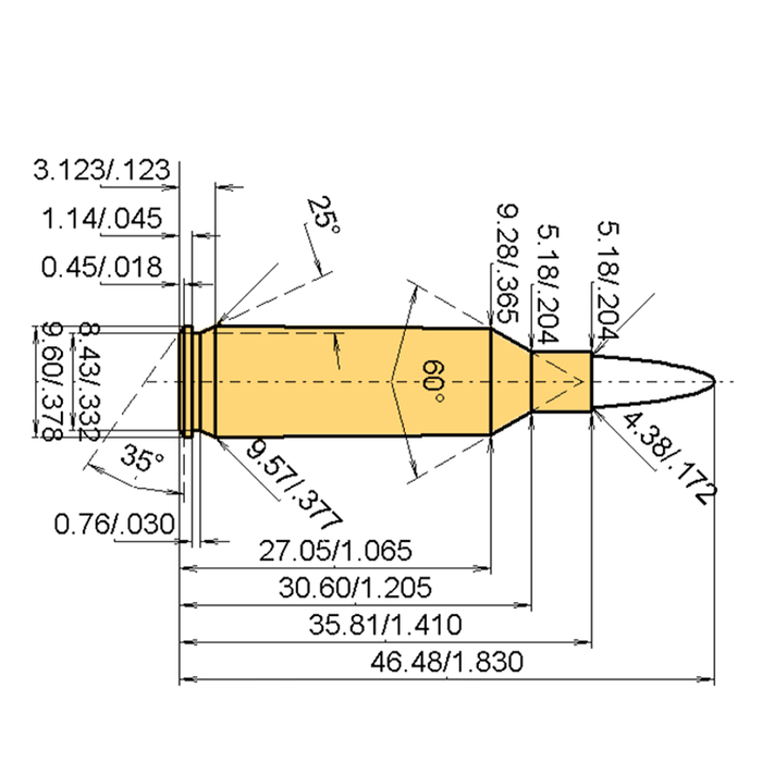 Caliber .17 Rem. Fireball Specifications
