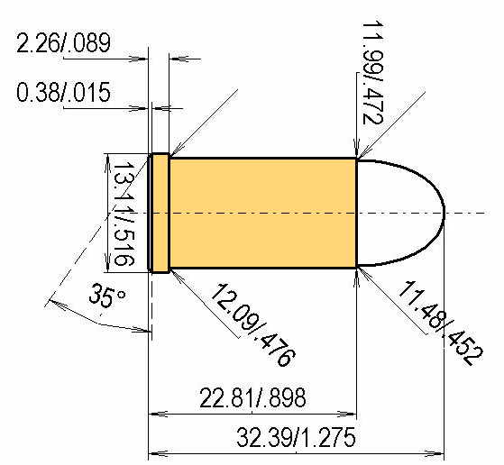 .45 Auto Rim + .451 | 230gr | Geco HOLLOW POINT