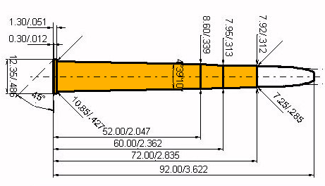 Caliber 7 x 72 R Reloading Data