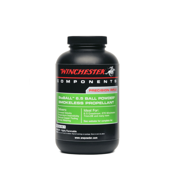 Winchester 6 5 staball powder load data