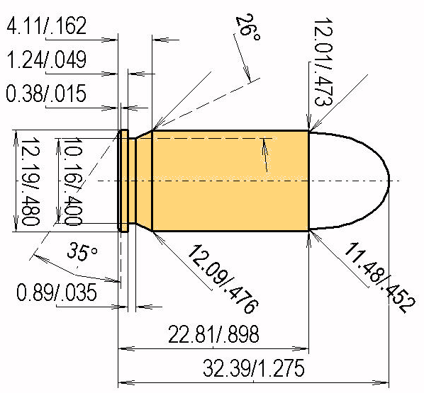 .45 Auto (ACP) + .451 | 200gr | Frontier Bullets CMJ