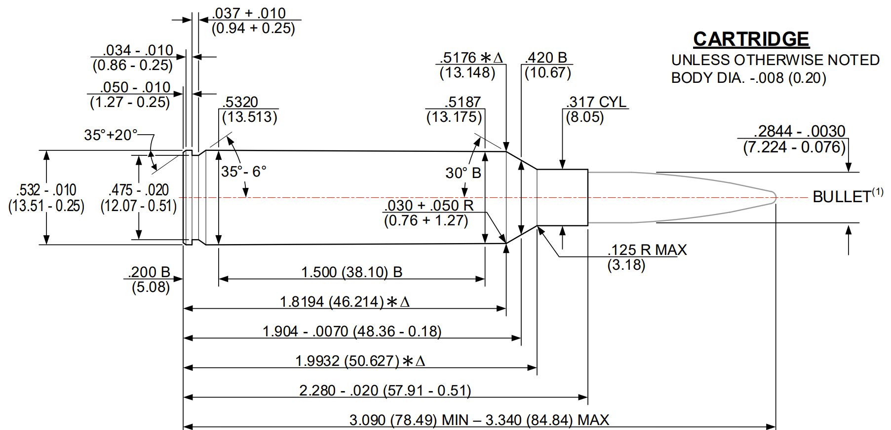 Caliber 7 mm PRC Specifications