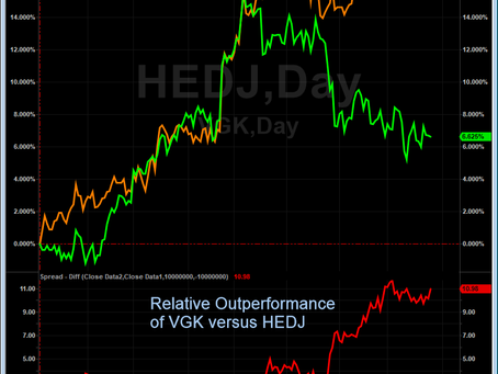 Generals and Soldiers, Dodging Market Hurricanes, and Revealing the Real Driver of International Stock Performance