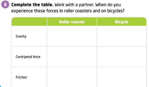 课程中注重英文综合能力以及思维能力培养,针对“新高考”要求提供更多拓展阅读空间,帮助学生增加词汇储备。