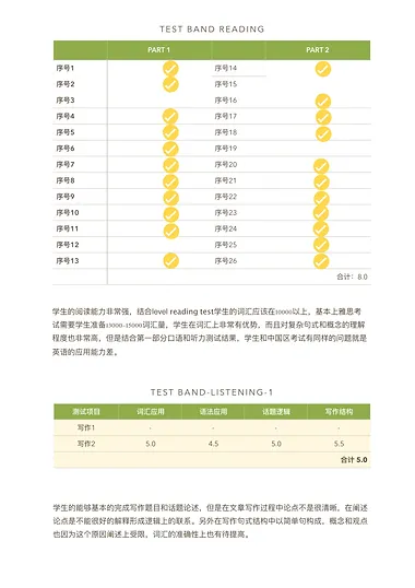 学术测试 Funlearnchina 学术测试 Funlearnchina