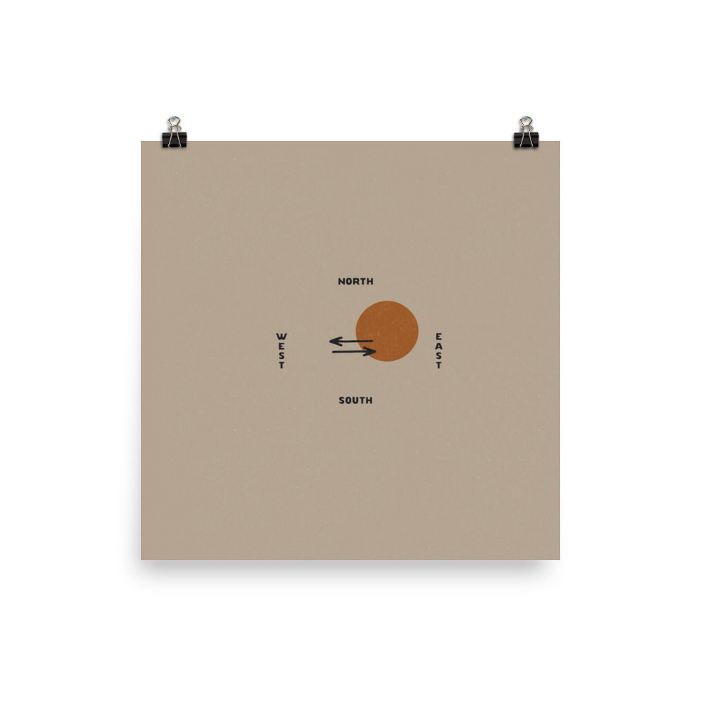 Compass Print