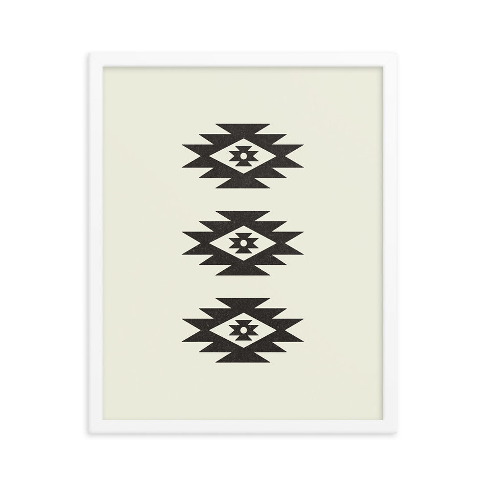 Thumbnail: Textile Framed Print