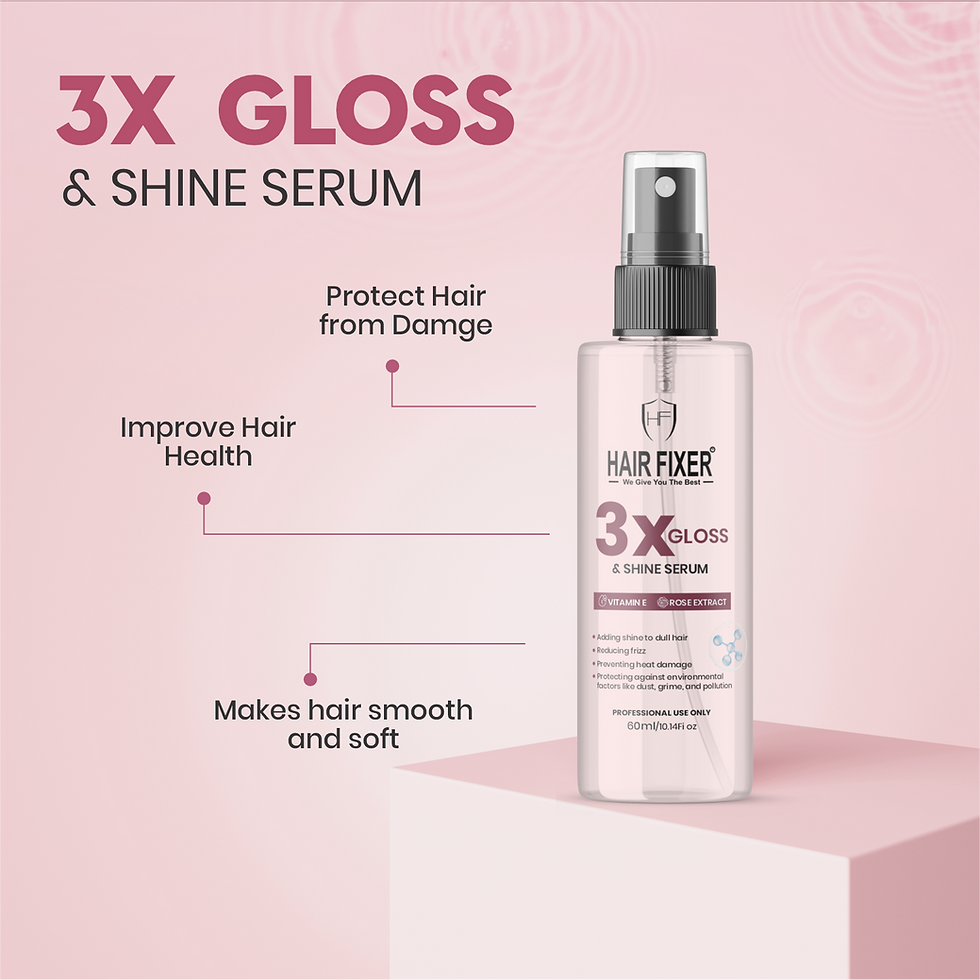 Hair Fixer 3x Gloss & Shine Serum 60ml bottle for frizz control and high-gloss hair finish