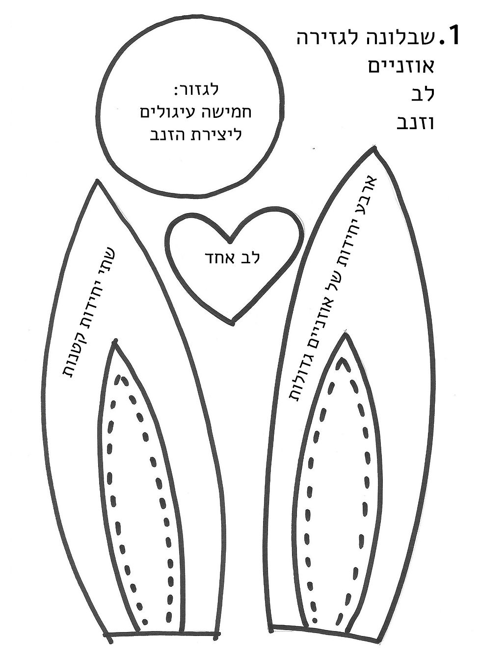 שבלונה לגזירה תחפושת ארנבת. אוזניים לב וזנב.