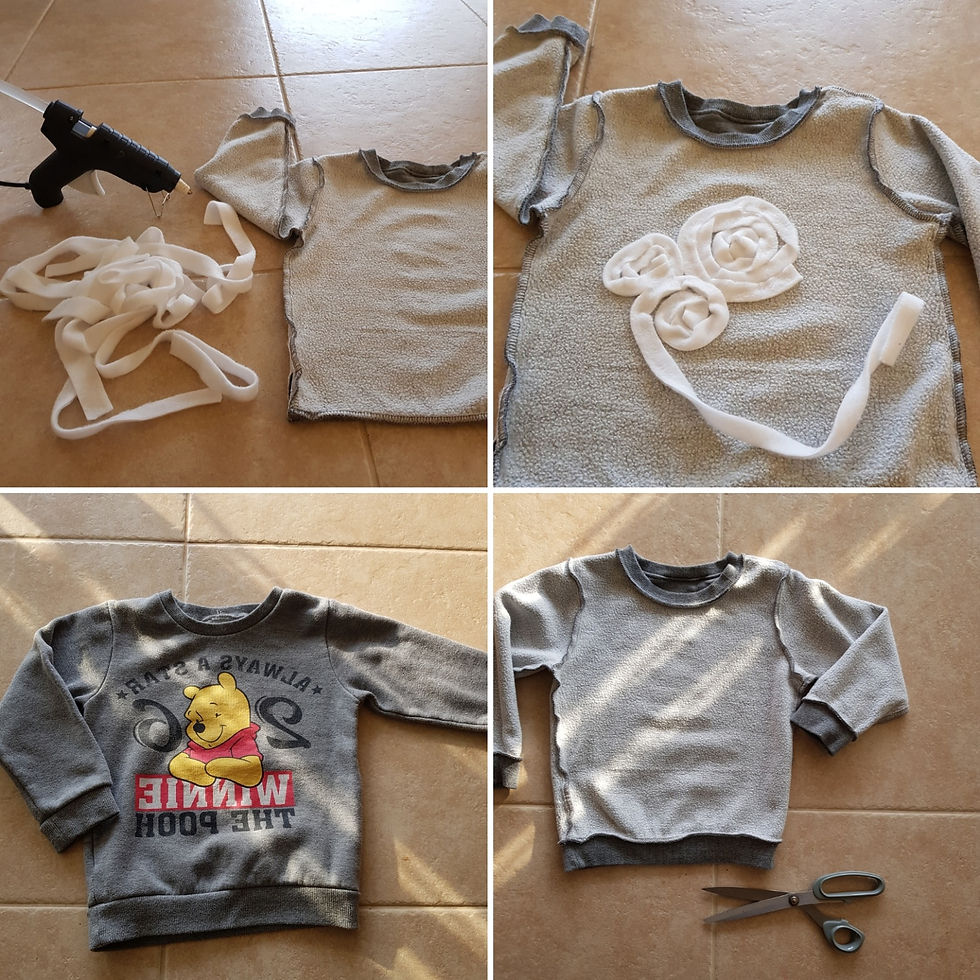 שלבי העבודה הכנת העננים על החוולצה