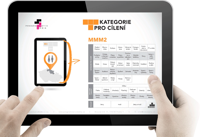 programatic media cenik