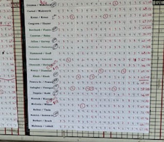 sundayleaderboard1.jpeg