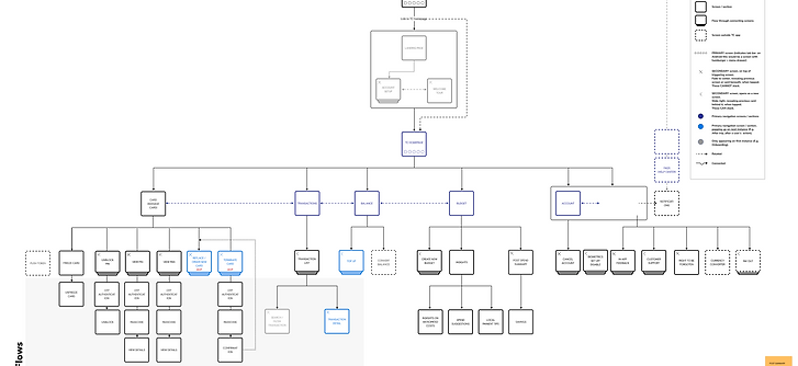 Screenshot 2026-09-20 at 14.56.18.png