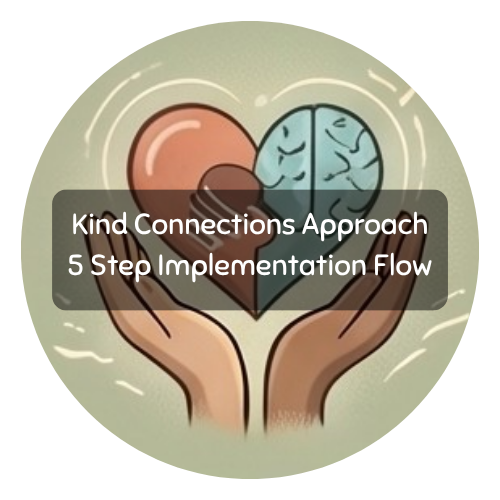1. Kind Connections Approach - 5 Step Implementation Flow