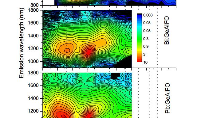 11. On the analogy between photoluminescence and carrier-type reversal in Bi-and Pb-doped glasses