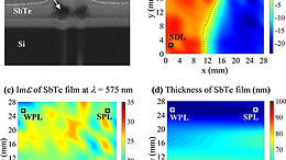 43. Engineering the collapse of lifetime distribution of nitrogen-vacancy centers in nanodiamonds