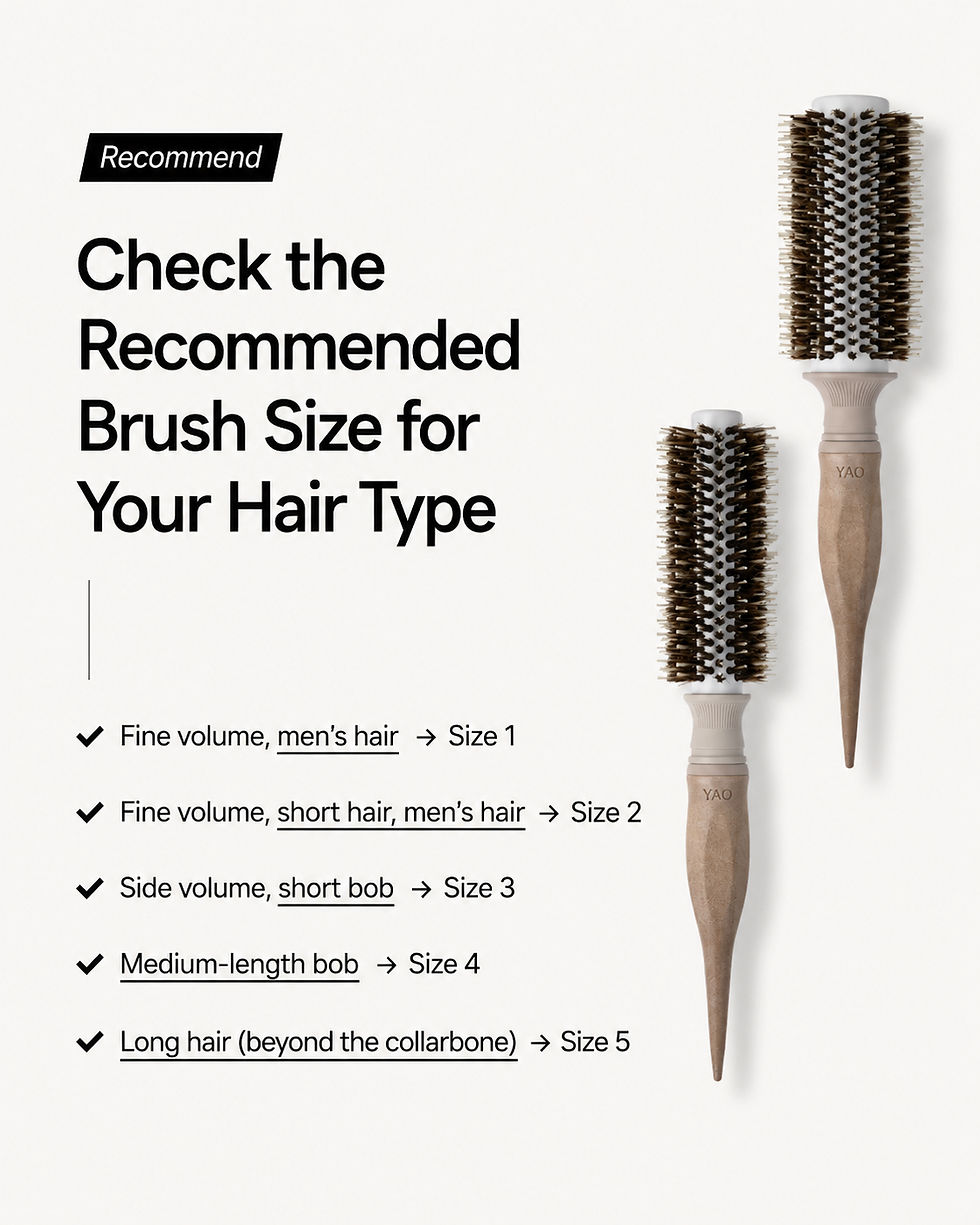 Thumbnail: Click & Curl Roll Stlye