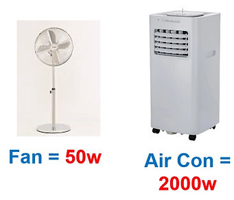 Fan Air con.jpg