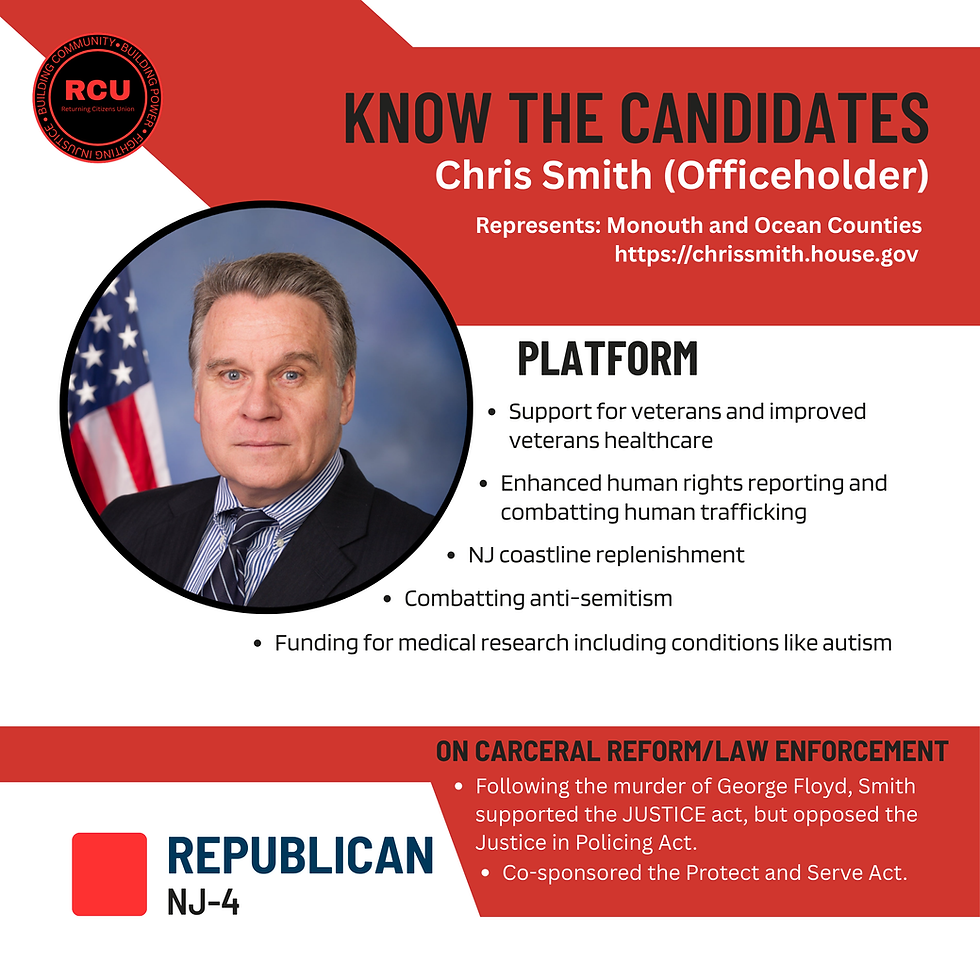 Know the Candidates Smith.png