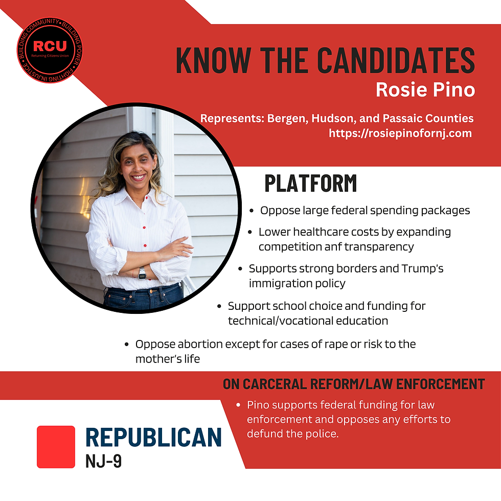 Know the Candidates Pino.png