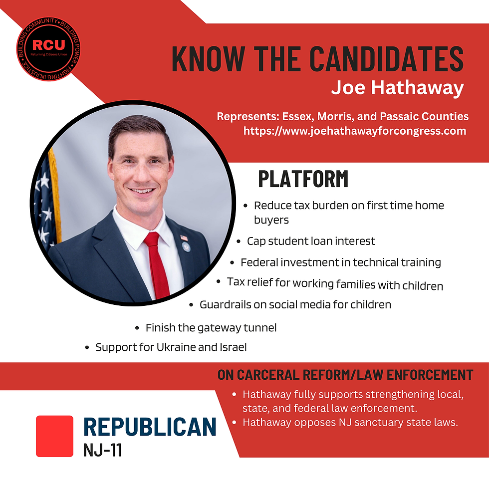 Know the Candidates Hathaway.png