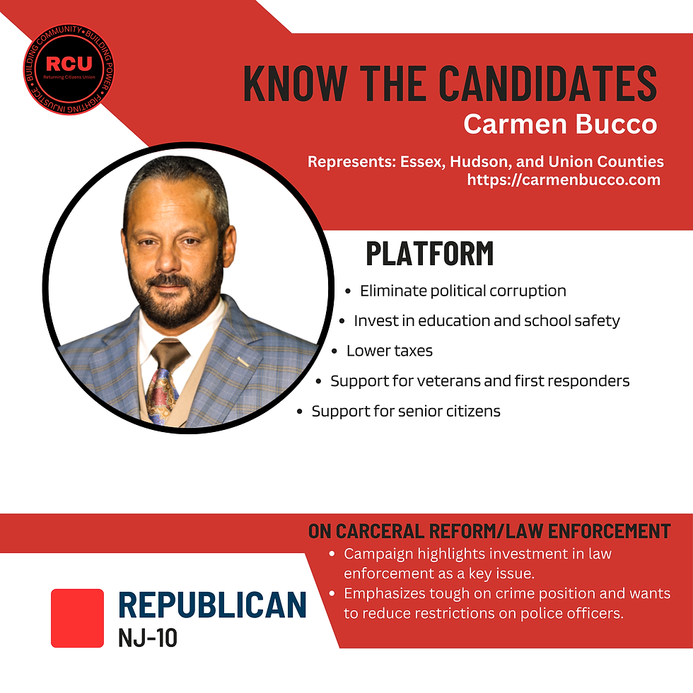 Know the Candidates Bucco.png