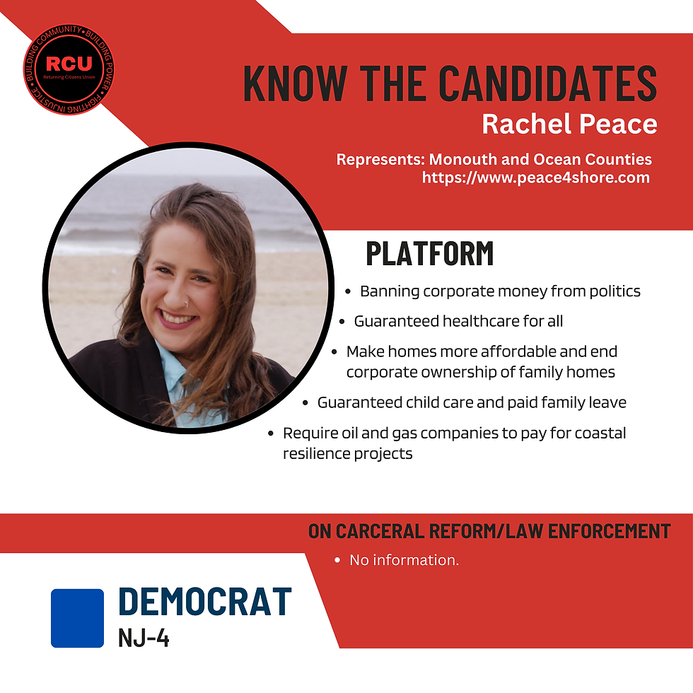 Know the Candidates Peace.png