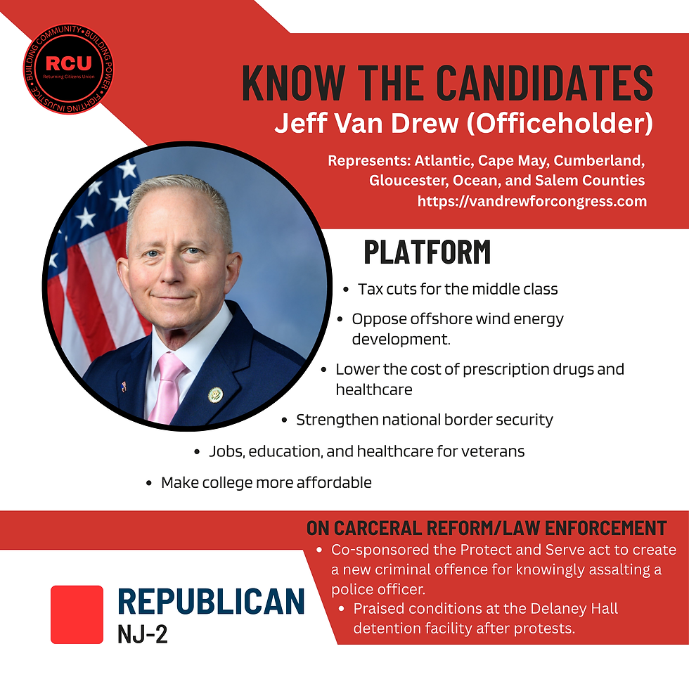 Know the Candidates Van Drew.png
