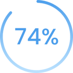 74 percent.png