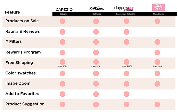 Feature Inventory P2.png