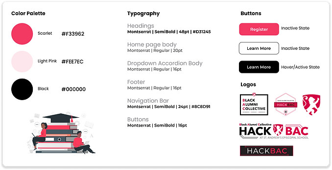 Design Guide.png